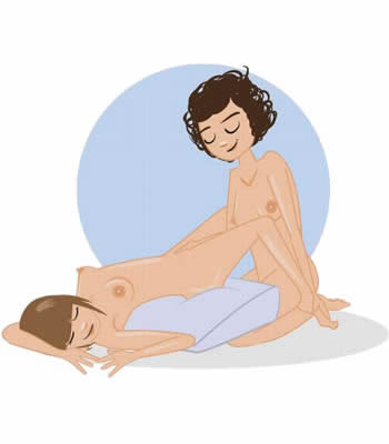 posizione